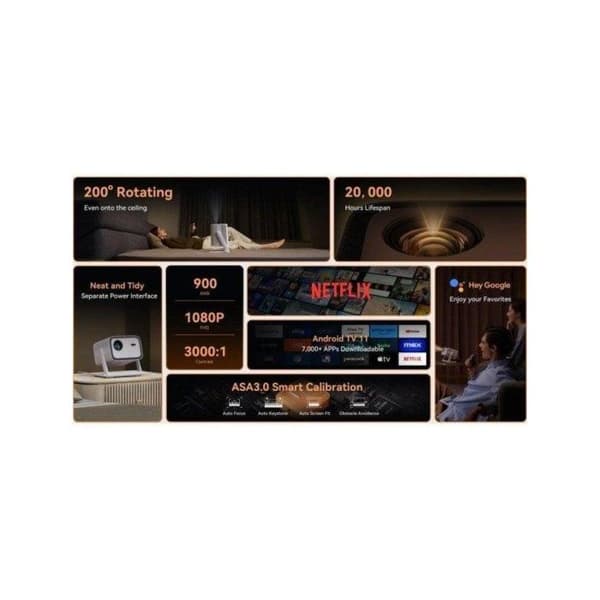 Proyector Wanbo Vali 1 Android TV FullHD 900 ANSI Lúmenes