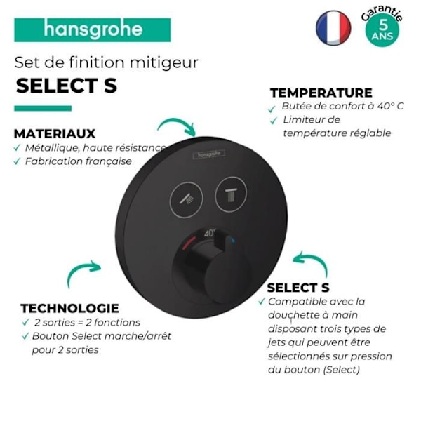 HANSGROHE Fasad DuschSelect S för inbyggd termostatblandare svart matt Matte svart