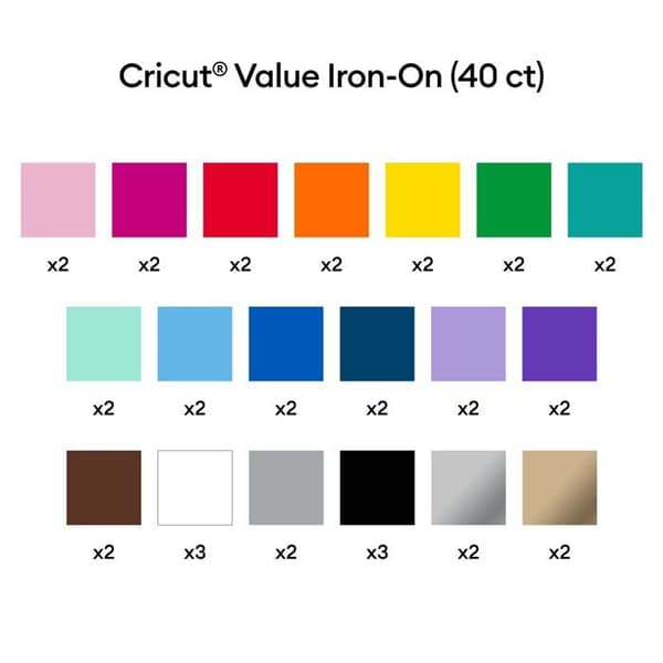 Deco couture - förstärkning - thermobadspunkt Cricut - 2010899