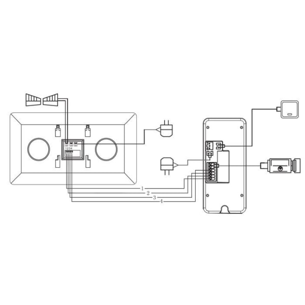 Intercom - videotelefon Eura - VDP-76A3