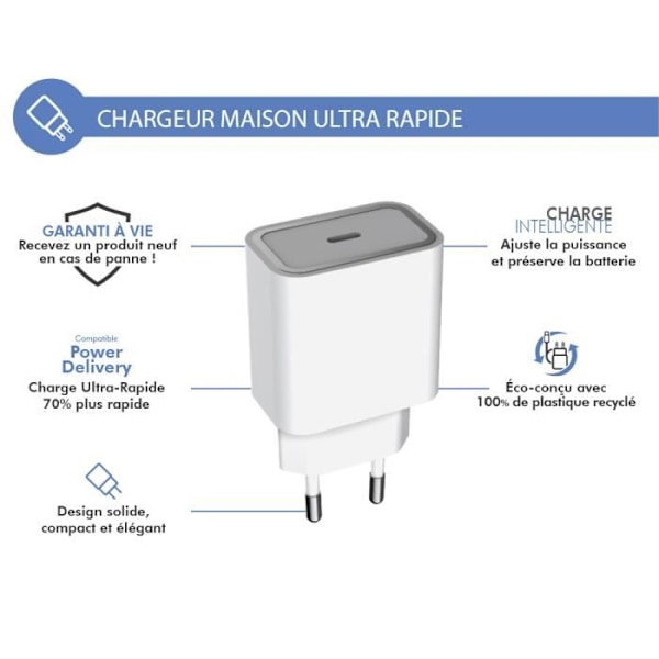 Hemladdare USB C PD 30W Strömleverans Livstidsgaranti Vit - 100 % återvunnen plast Force Power Lite