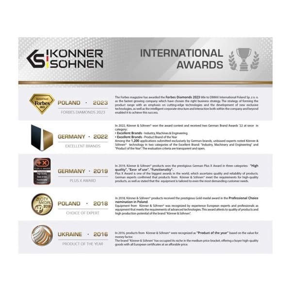 Konner & Sohnen Skottkärra kit KS 3 KIT
