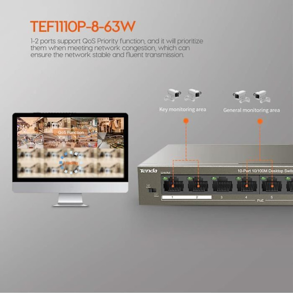 TENDA Desktop Switch 9 Ports 10/100M Base, TX RJ45, 8 Port Poe Switch, 6KV Counter-Lightning, Plug&Play, TEF1109P-8-63W