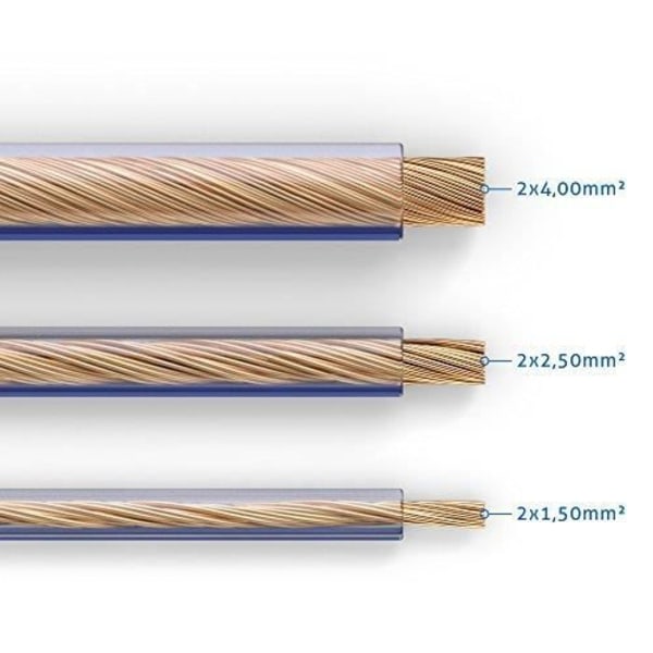 PureLink SP010-100 högtalarkabel 2 x 2,5 mm² (99,9 % OFC solid koppar 0,10 mm) Hifi-högtalarkabel, 100 m, t SP010-10