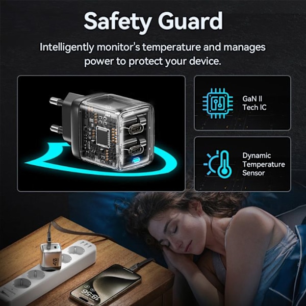 WEKOME WP-U02 Mecha Series - 2x USB-C Super Fast GaN 40W väggladdare (Silver)