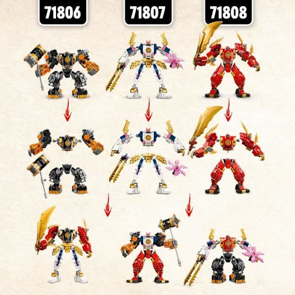 LEGO® 71806 NINJAGO Coles elementarrobot från jorden, leksak med 2 karaktärer inklusive en Cole-minifigur, Ninjapresent Svart