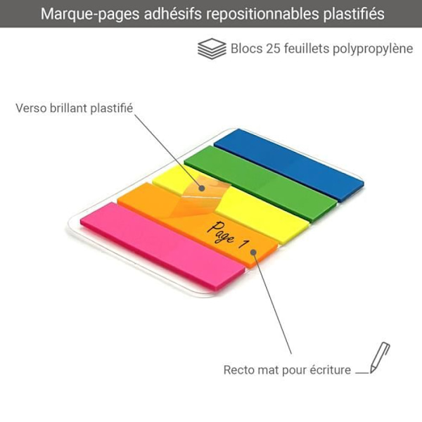 750 laminerade självhäftande bokmärken 6 fickor med 5 miniblock 4,5 x 1,2 cm flyttbara självhäftande transparenta neonfärger 5 neonfärger