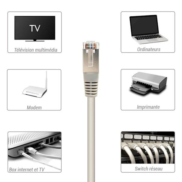 RJ45-kabel Cat. 6 skärmade FTP Ethernet Grå färg 15m