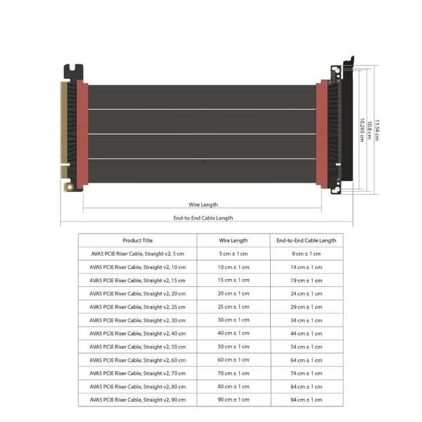 Kabel Riser PCI-E 5.0 - LINKUP - RTX5090 RX8900 - 180 Grader - Svart - 30cm
