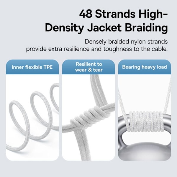 USB-C till Lightning-kabel, Snabbladdning 20W, 1m - Baseus Gem (P103737300121211-00) - Mångfaldig vit