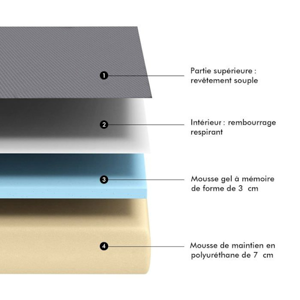 Basics Madrass - A3F12019510 - Amazon Soft Foldable Memory Foam Madrass, 120 x 195 x 10 cm, Grå
