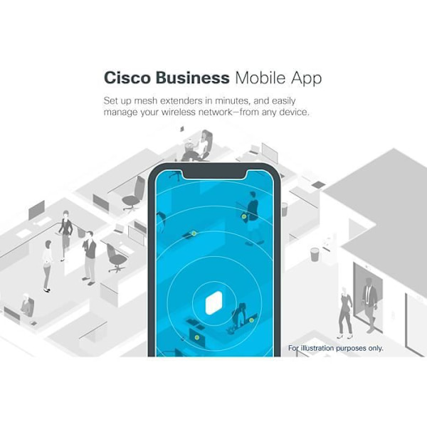 Åtkomstpunkt - Cisco - 140AC - 802.11ac - MU-MIMO 2x2 - 1 Port GbE - Takmontering