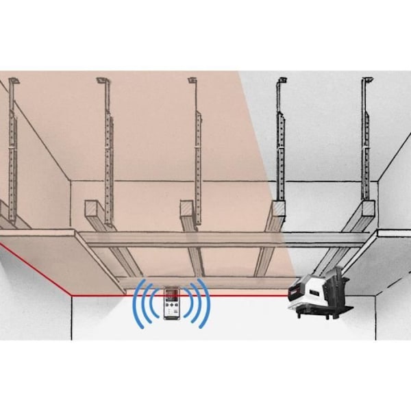 Lasermottagare - Laserliner - 033.50A - Snabb inriktning - Magnetiserad - Längd