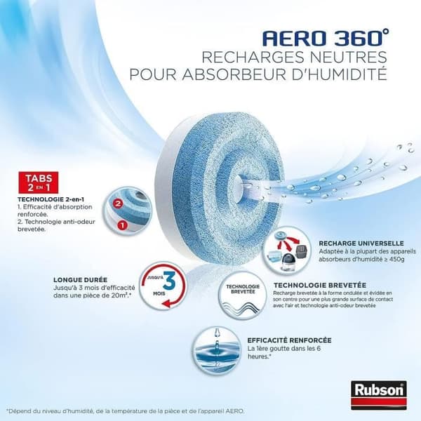 Laddningar Rubson AERO 360