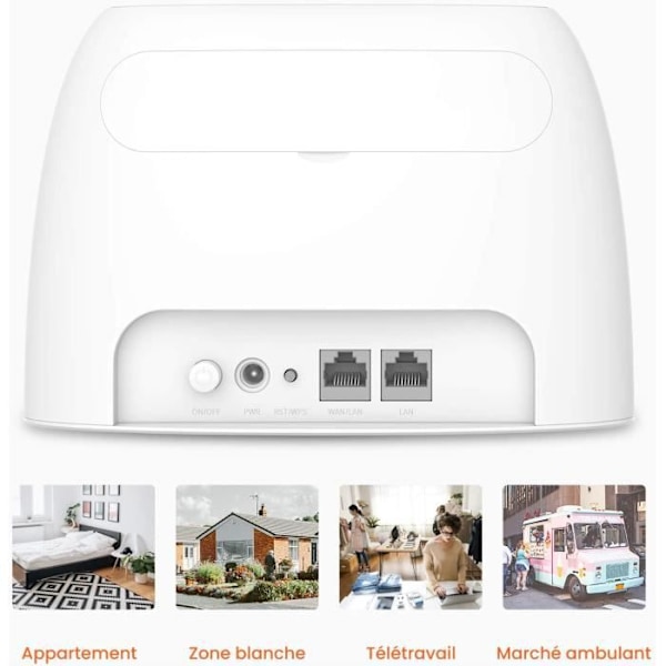 TENDA Router 4g 300Mbps, SIM-kortplats, Ethernet-portar, 4G+ LTE, WiFi-router enkel installation. 4G03