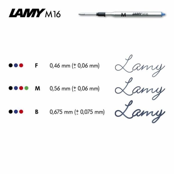 Lamy litet utrustningspaket - 1237241