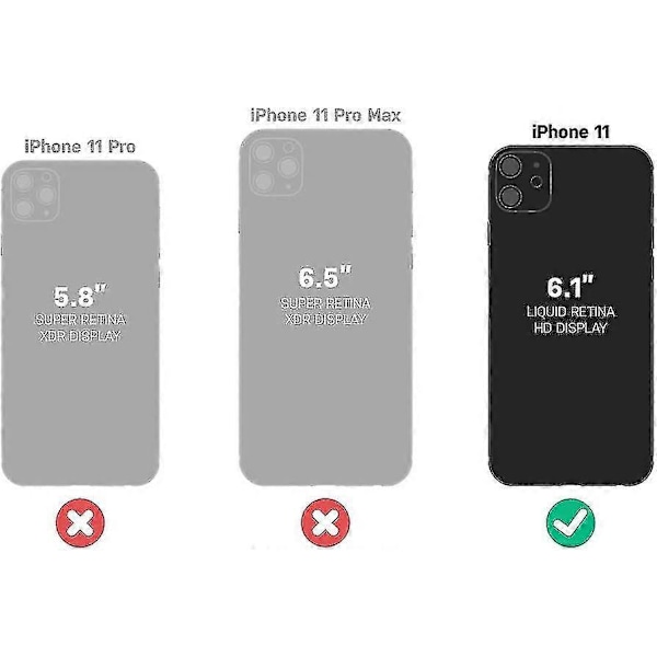 Otterbox Commuter Series Cover til iPhone 11 - Sort - Køb Online