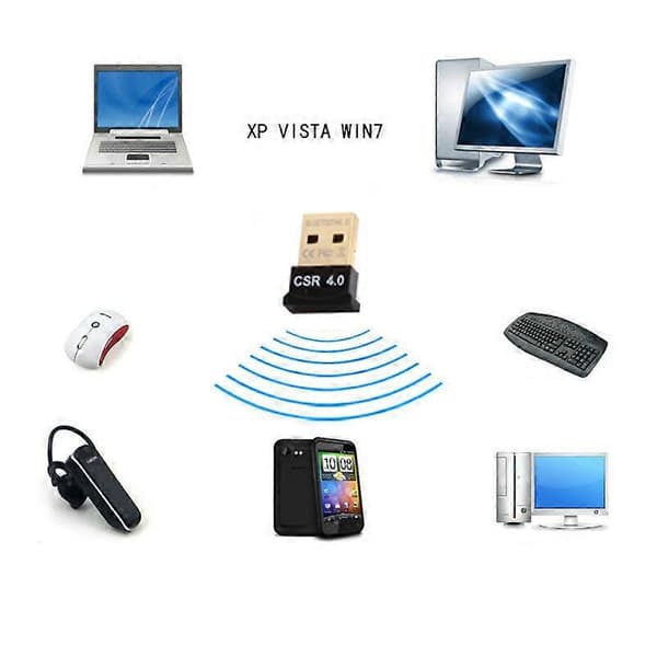 Bluetooth-sovitin USB-dongle Bluetooth 4.0 musiikkivastaanotin PC-tietokoneelle langaton Bluetooth mini Bluetooth -lähetinsovitin