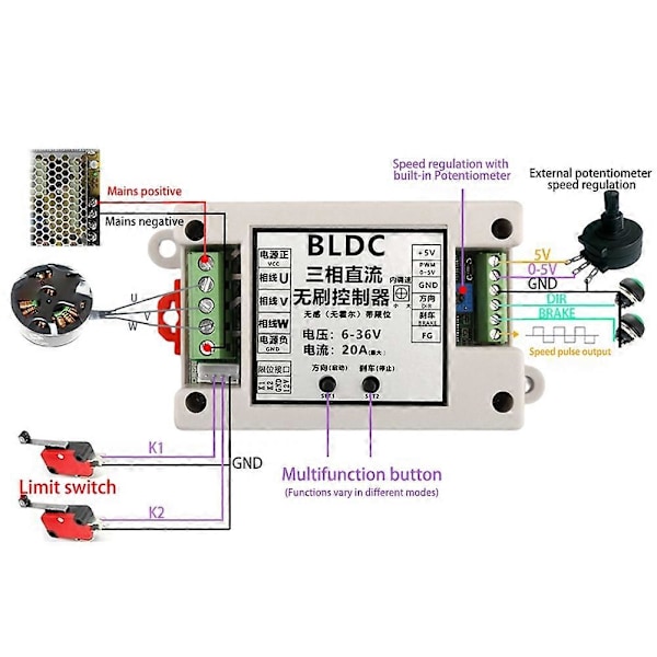 400W BLDC 3-fas Borstlös Motorstyrenhet Drivrutin 6V-30V Hallös DC Motordrivkort Strömförs