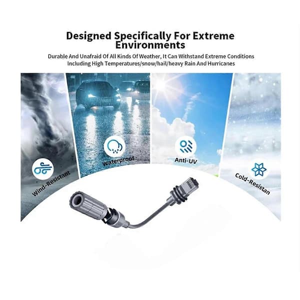 0,5 m for Gen3 Ethernet Extender Adapter Satellit V3 Skærmet til RJ45 Rektangulær Satellit Konverter