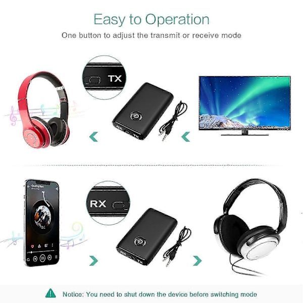 Bluetooth-adapter, Bluetooth 5.0 sender mottaker, for biler