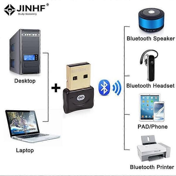 1kpl Langaton USB Bluetooth 4.0 -sovitin Mini Bluetooth Dongle Musiikki Ääni Bluetooth Lähetin Vastaanotin Sovitin PC-tietokoneelle