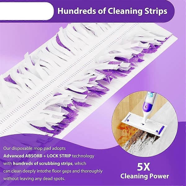 til Swiffer PowerMop Multi Surface Moppepude Udskiftningsdele