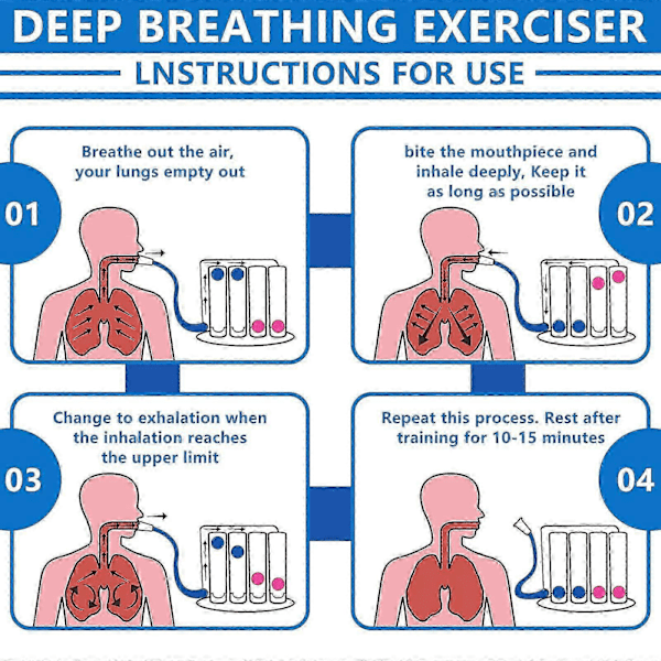 Djupandnings Tränare Lungtränare Vital Kapacitet Incentiv Fyrbollsapparat Spirometer, Tvättbar och Hygienisk