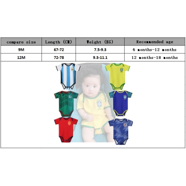 VM baby fodbold trøje Brasilien Mexico Argentina BB baby kravledragt jumpsuit Portugal Size 12 (12-18 months)