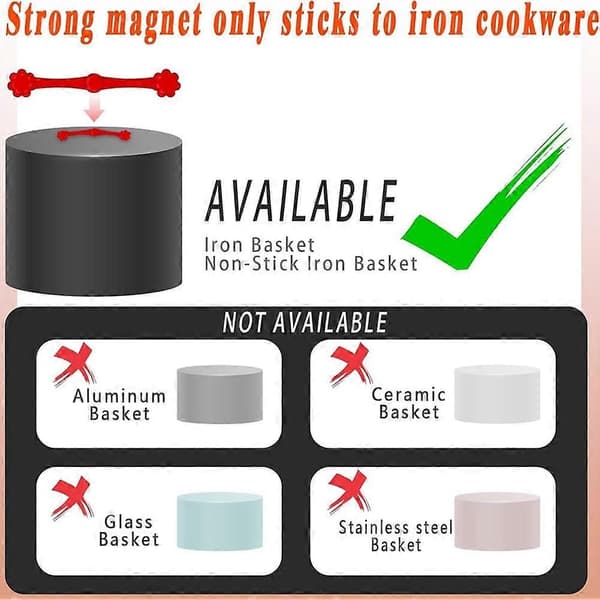 4 SET Air Fryer Magneter för Bakplåtspapper, Air Fryer Liner Magnet Silikonspänne för att hålla ner låsfoder Red