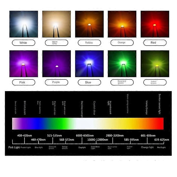 200st WS2812 2020 LED-chip 4-stift Mini Vit PCB Adresserbar Digital RGB Fullfärg LED-chip DC5V fo