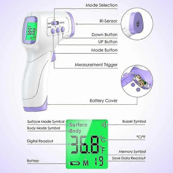 Panntermometer för vuxna, infraröd panntermometer, kontaktlös termometer för vuxna, infraröd termometer med febervarning, LCD-display och minne