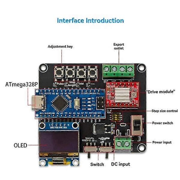 ATmega328P Stepmotormodul kompatibelt med Black