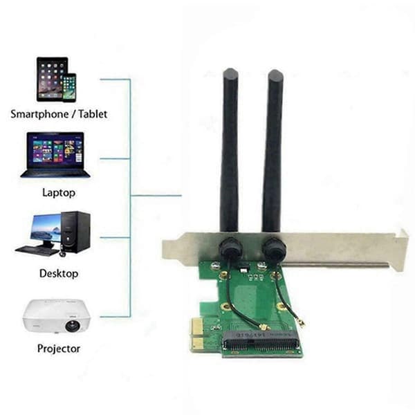 For PC Trådløst Kort WiFi Mini PCI-E Express til PCI-E Adapter med 2 Antenner Ekstern