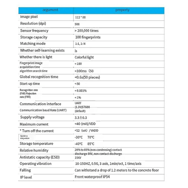 R558 Konduktor Fingeravtrykksmodul Smart Enhet Fingeravtrykksidentifikasjonsmodul R558 Konduktor Fingeravtrykkssensor -(ws)