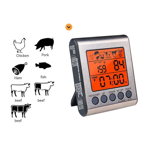 Digital kötttermometer med dubbla sonder för matlagning, BBQ, ugn