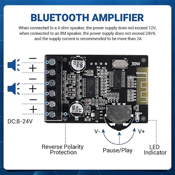 20W Stereo Bluetooth Effektförstärkarkort 12V / 24V Högeffekts Digital Effektförstärkarkort XY-P15
