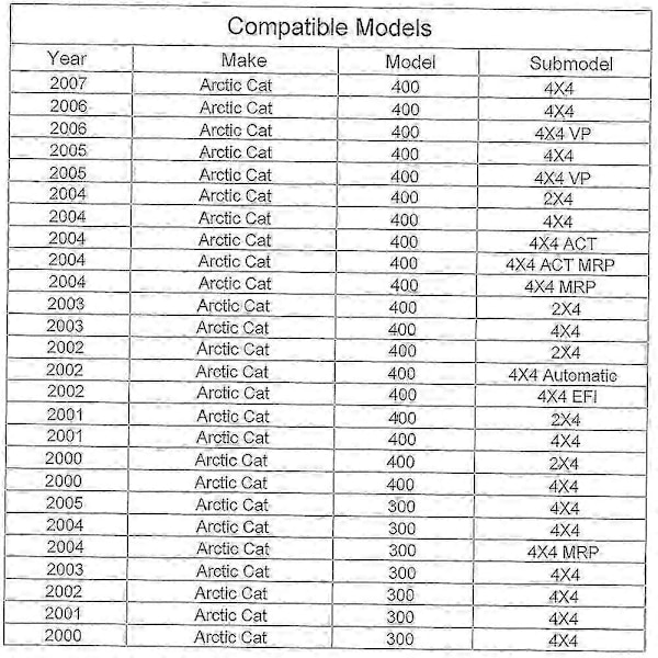 Tändningslås För Arctic Cat 400 2000-2007 / Cat 300 2000-2005 Boris