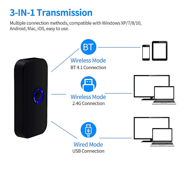 Kannettava 3-in-1 viivakoodinlukija 1D/2D/QR-viivakoodinlukija tukee BT:tä ja 2.4G langatonta ja USB-johdollista yhteyttä