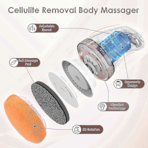 Cellulite Massager Kroppsskulpteringsmaskin Elektrisk Handhållen Kroppsmassager För Mage Midja Rumpa Armar