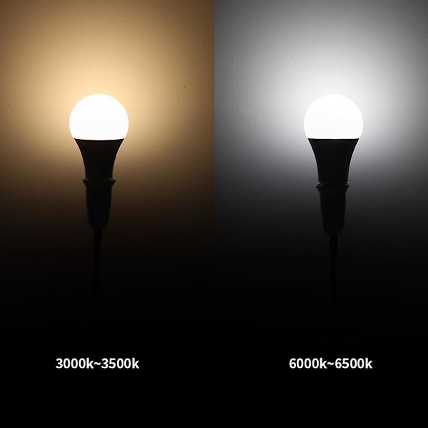 3W LED-lampor E27 Ljuskällor Energibesparande Vitt Ljus 6000-6500K Hög Ljusstyrka Lampa för Sovrum L