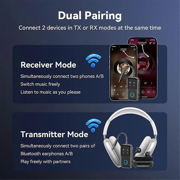 Bluetooth Transmitter Receiver, 2-i-1 Fly V5.2 Bluetooth Adapter