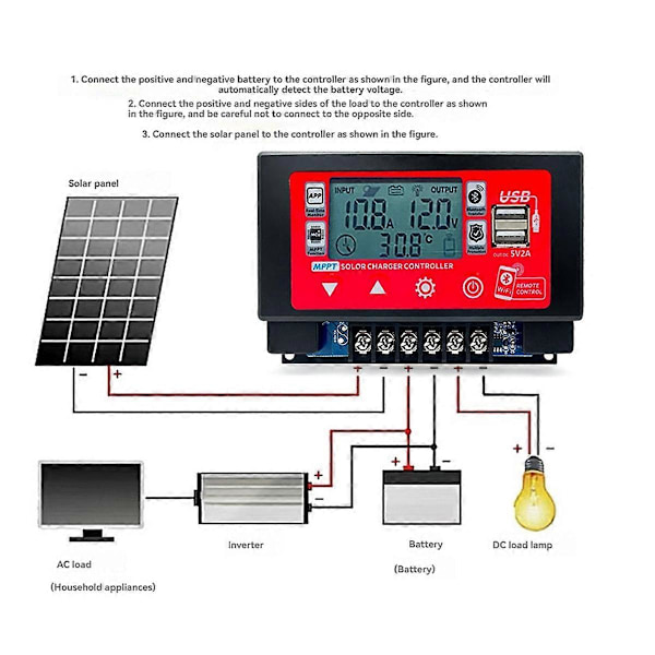 WIFI Bluetooth Solar Opladningscontroller 30A MPPT Controller med LCD Display Dobbelt USB Support 12V/24