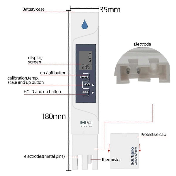 2-i-1 Vattenkvalitetstestare AP-2 EC och Temperatur med Automatisk Kalibrering och Datahold