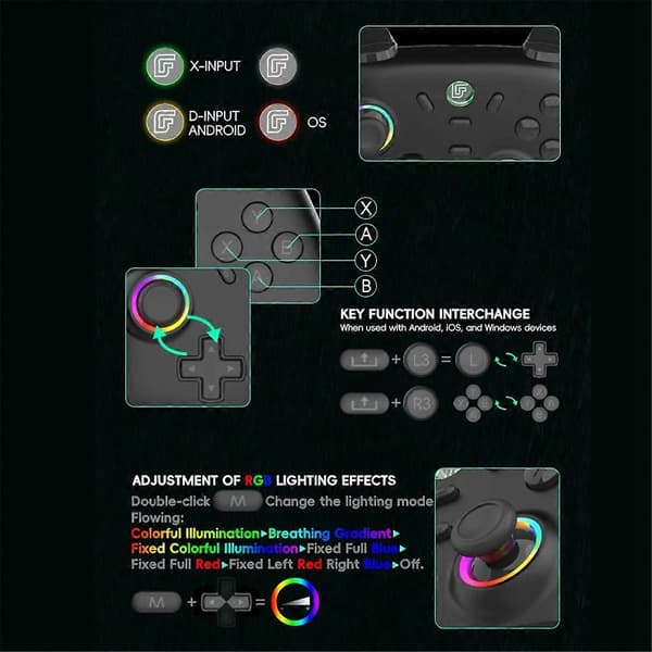 Trådløs Gaming Controller, Hall Effect 3D Stick, Gamepad Controller til PC//IOS/Laptop PC & Steam G