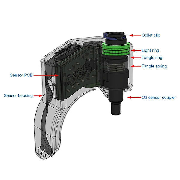 För Orbiter V2 Extruder Smart Filament Sensor V4.2 Kit Upptäck Fastnat Filament Sensor för 3D-skrivare