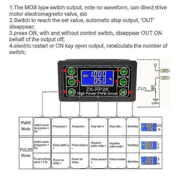 DC3.3-30V Högeffekts PWM-drivrutin Motorvarvtalsregulator