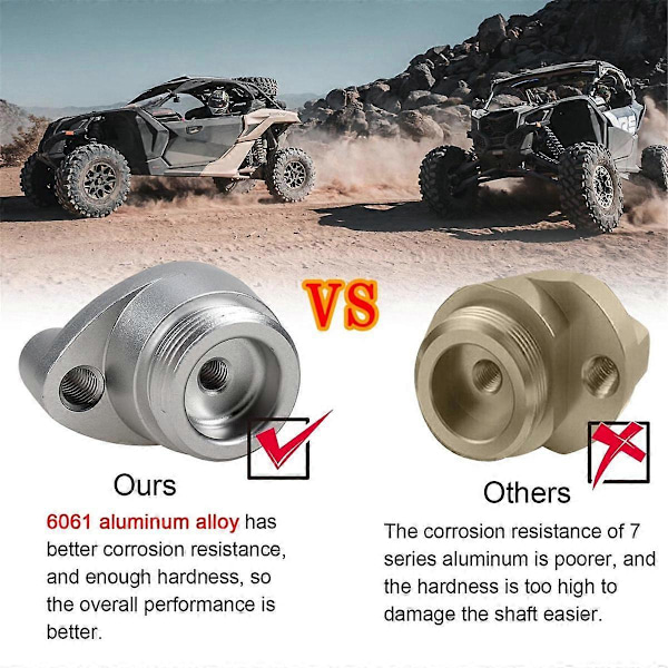 Kopplingsspridare CVT Drivrem Bytverktyg för Can Am X3 Turbo 708200720 529000088