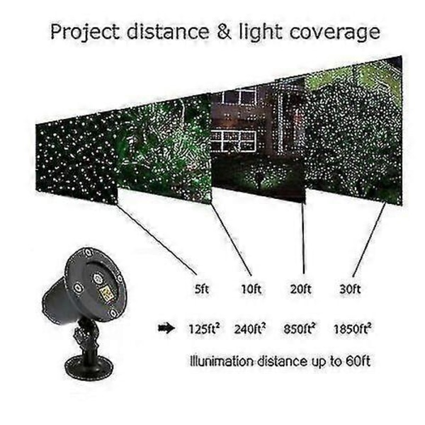 Jul LED Projektor Utomhus Landskap Scen Jul Lampa