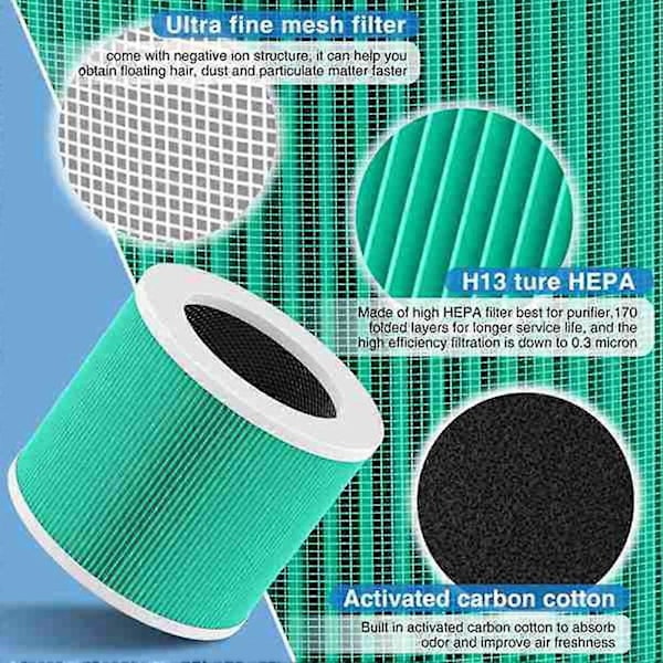 4-pack HY1800 H13 True HEPA Ersättningsfilter